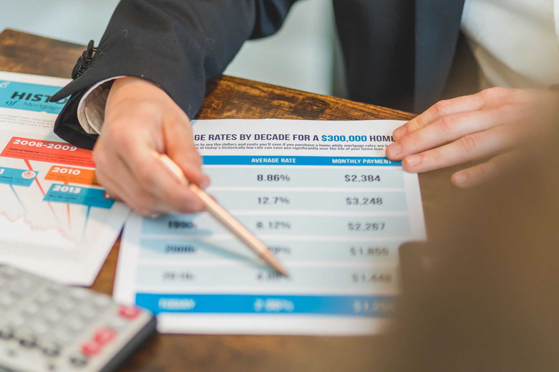 A hand pointing with a pen at a printed table of mortgage rates and monthly payments beside a calculator